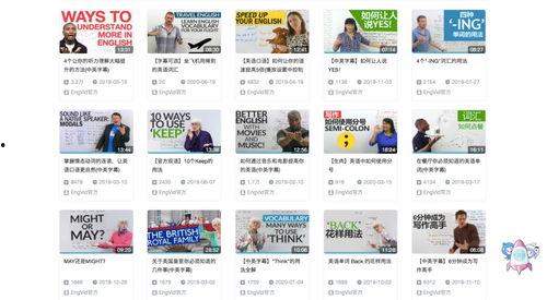 英文学习视频,Unlocking English Language Skills: A Comprehensive Summary of Learning Videos